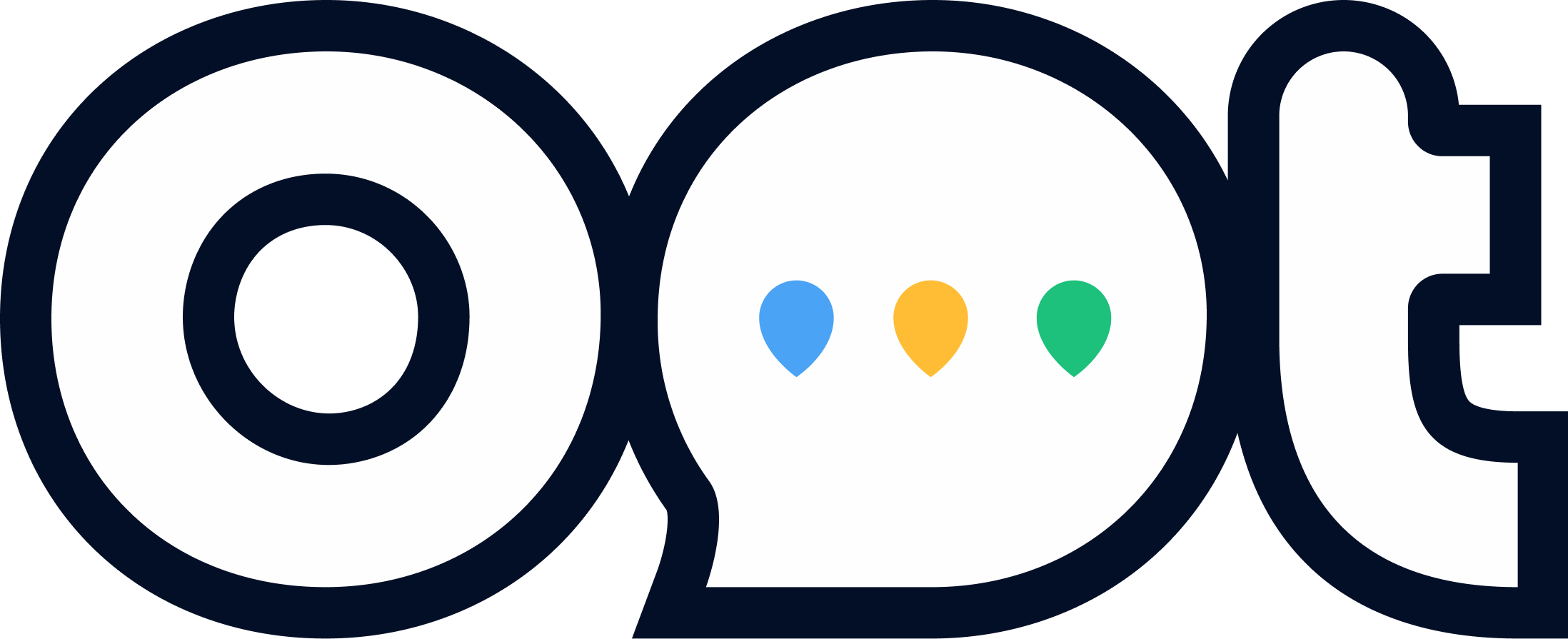 OOt Social Health